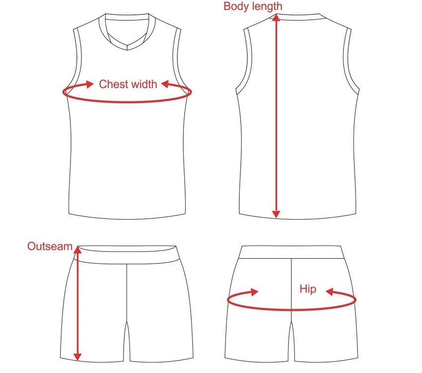 Sizes